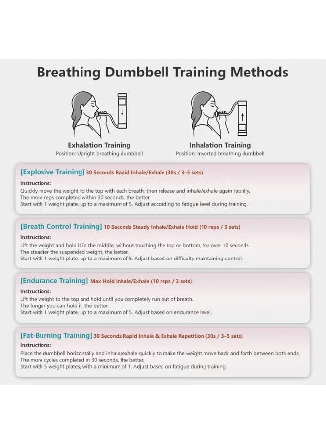 Breathing dumbbells, abdominal breathing ability, weight loss abdomen, breathing resistance training dumbbells - Image 2